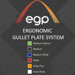 Ergonomic Gullet Plate System